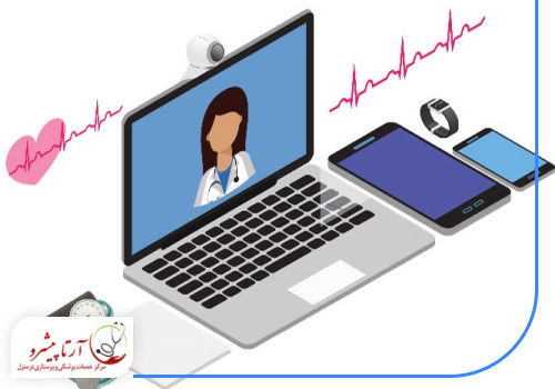 جواب دهی سریع با استفاده از خدمات ویزیت آنلاین در پزشک