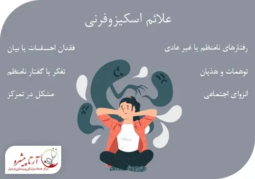 علائم بیماری اسکیزوفرنی